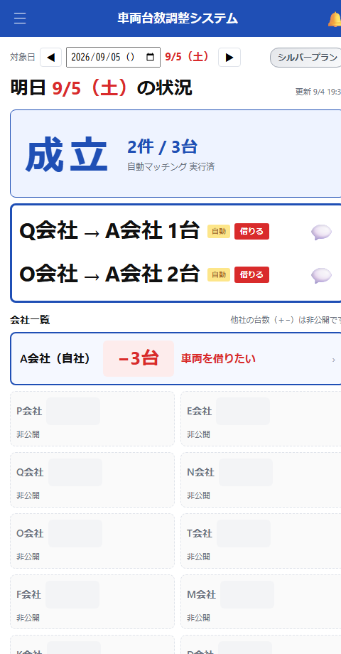 ホーム画面：成立した貸し借りの一覧
